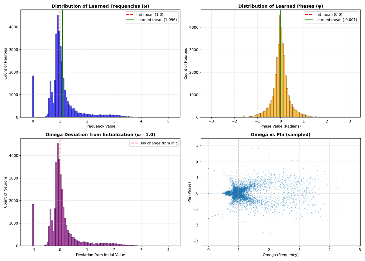 Eden eldith tweet media