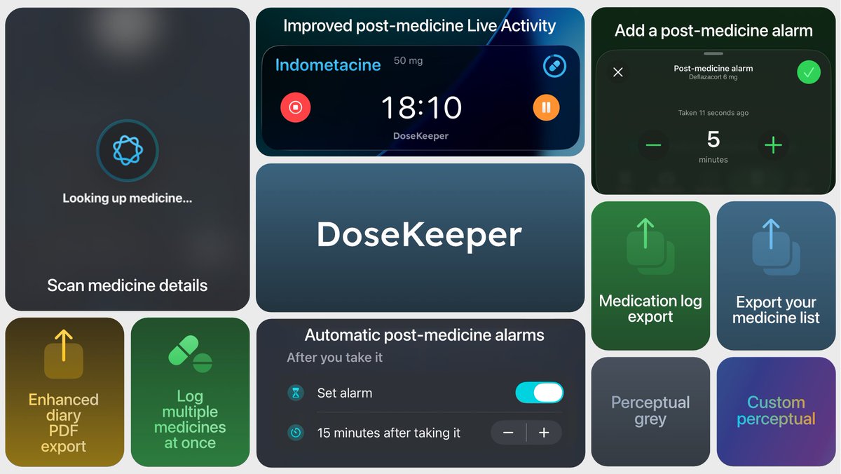 jordany_ajp's tweet image. @DoseKeeper 4.1 is here.
Scan medicines with on-device intelligence, log multiple doses at once, set automatic post-medicine alarms, and export enhanced PDF reports, plus other small improvements across the app.
All processed privately on your device.

#DoseKeeper #iOS26