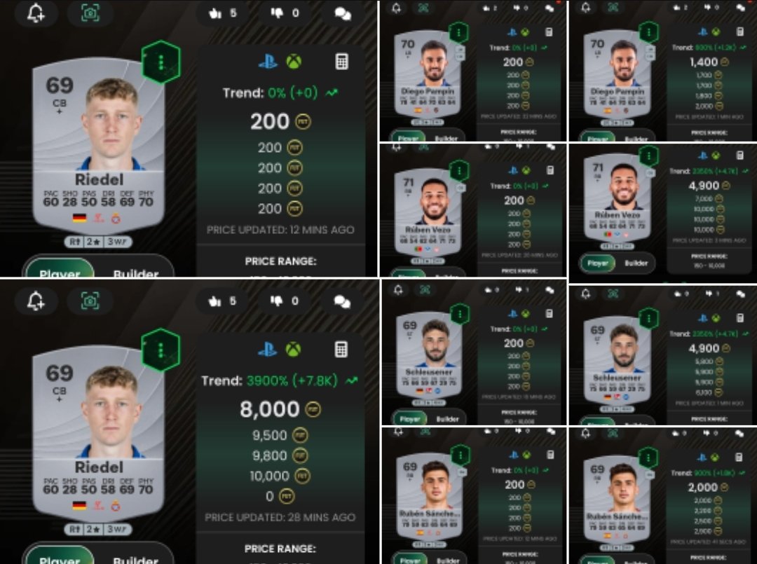 FCtrades_'s tweet image. ⚡️FLASH SBCS = FLASH PROFITS⚡️
|
Vip discord absolutely cooking 🔥FLASH sbcs mean we can abuse futbin solutions to make ridiculous amounts of coins on low-budget flips as pictured below silvers going from 200 to 8000 in 5minutes 📈🚀Discord link in bio and below 💪
|…
