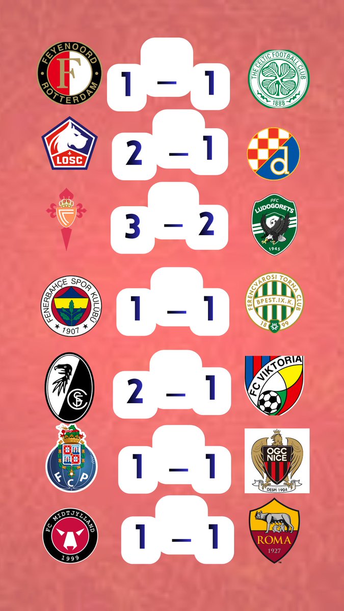 PrematchSecret's tweet image. Hasil UEFA? Ini Prediksi Kami

#Football
#FootballMatch
#FootballScore
#PlayerHighlights
#AmazingGoal
#FootballPrediction
#TodaysMatch
#FootballNews
#FootballFans
#MatchReview
#FootballSkills
#TopScorer
#EpicGoals
#GoalOfTheDay
