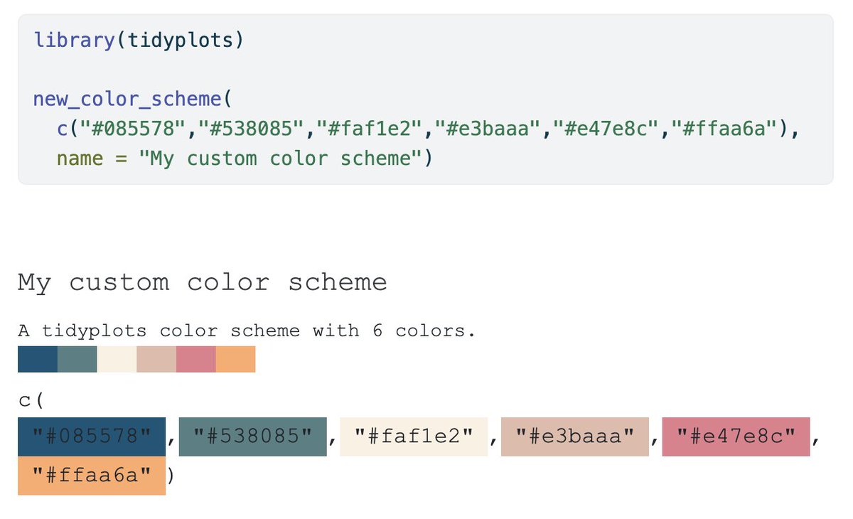 JanBroderEngler's tweet image. This is how you can generate a custom color scheme in #tidyplots 🌈

#rstats #dataviz #phd