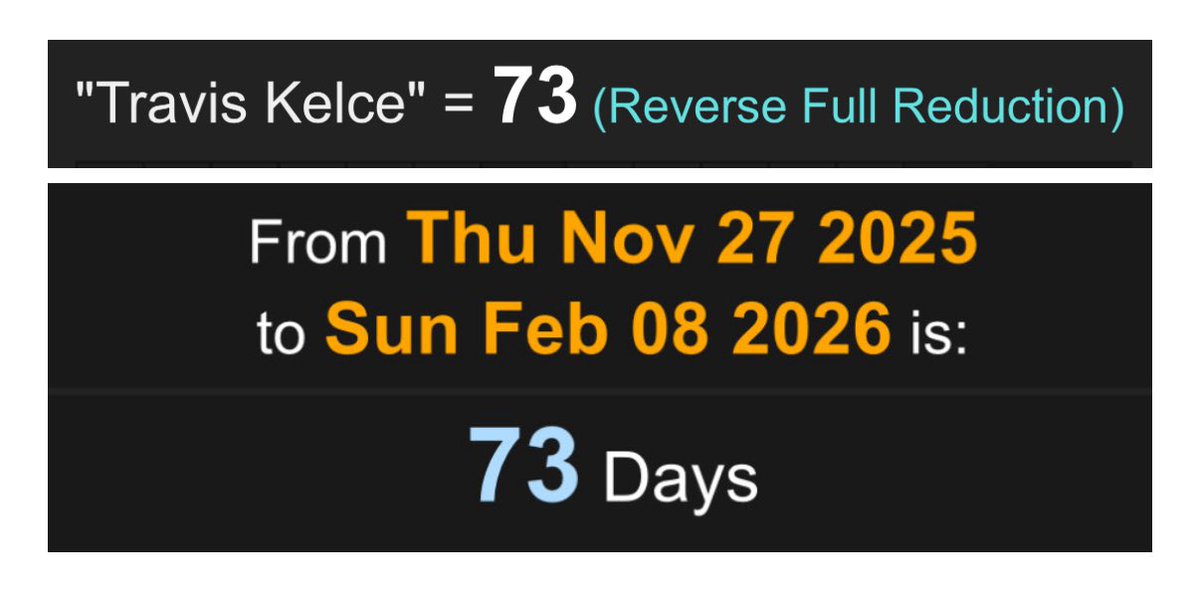 Decoding_Oz's tweet image. Travis Kelce scored a Touchdown 73 days before Super Bowl LX.

“Travis Kelce” = 73

Taylor Swift’s favourite number is 13, and Kelce scored a TD in Week 13 of his 13th NFL season. 

“Dallas” = 13