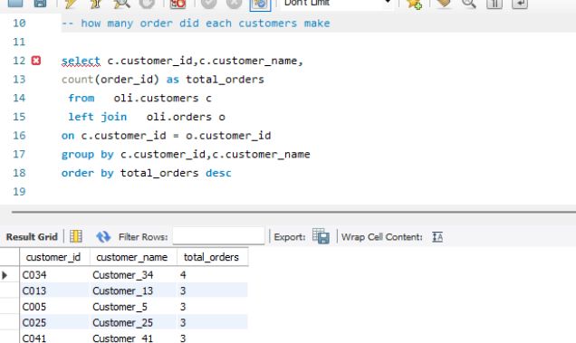 OnifadeAmoke's tweet image. Dump day 8....
I learnt about join in SQL
We have the inner join left join, right join, full join, left anti join , right anti join and also the cross join.
I tried to practice with some code....
#SQL #ConsistencyWins #DataAnalytics a