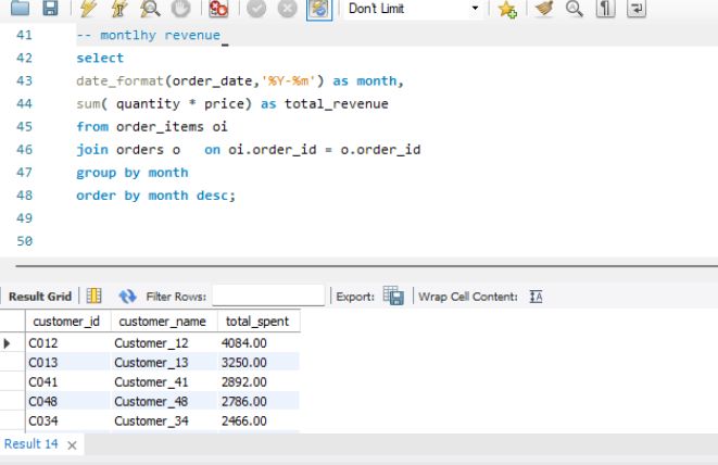 OnifadeAmoke's tweet image. Dump day 8....
I learnt about join in SQL
We have the inner join left join, right join, full join, left anti join , right anti join and also the cross join.
I tried to practice with some code....
#SQL #ConsistencyWins #DataAnalytics a
