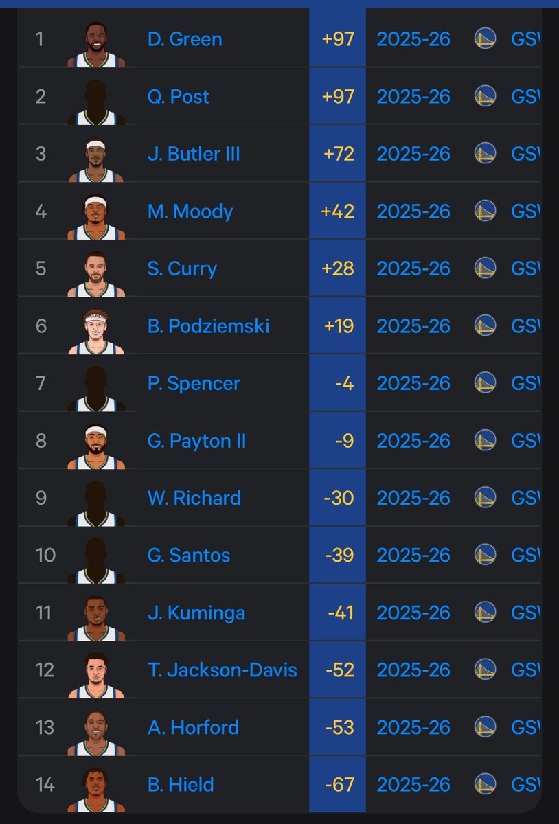 Muad'Dib-ee Sweeney tweet media