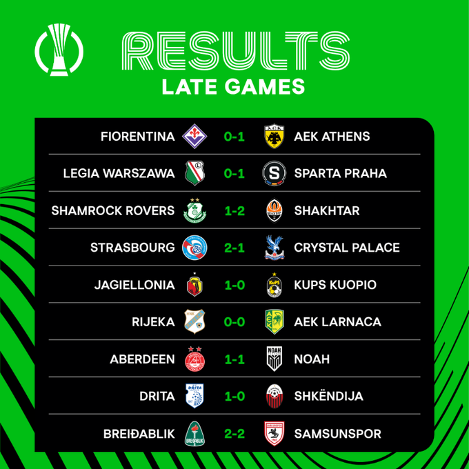 chirichampions's tweet image. ⏰ ¡Final en los partidos de las 21h en #UECL!