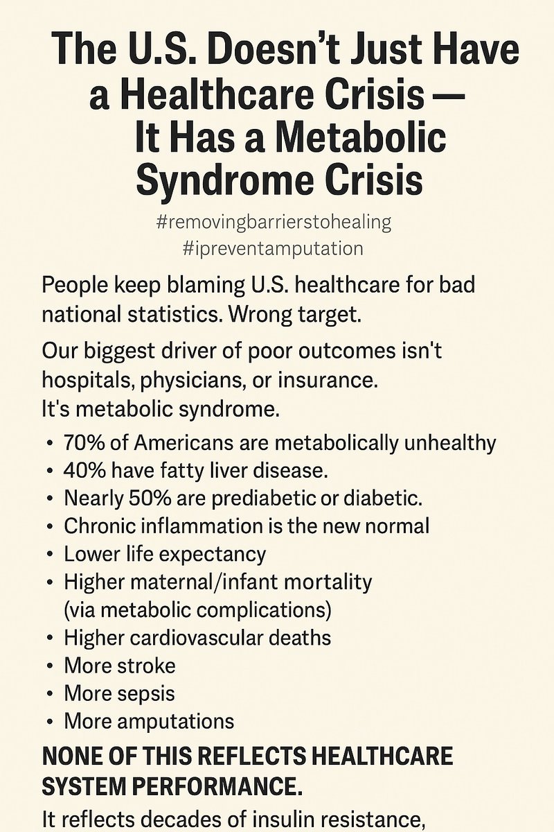 The U.S. Doesn’t just Have a Healthcare Crisis. It Has a Metabolic Syndrome Crisis.

People keep blaming U.S. healthcare for bad national statistics.

Wrong target.

Our biggest driver of poor outcomes isn’t hospitals, physicians, or insurance.
It’s metabolic syndrome.

70% of