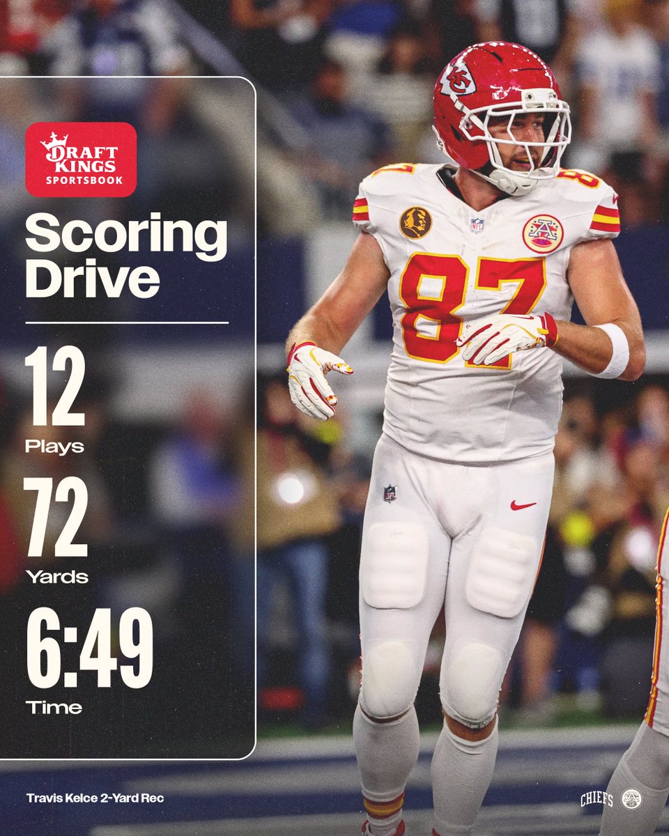 End zone is busy today 💪 