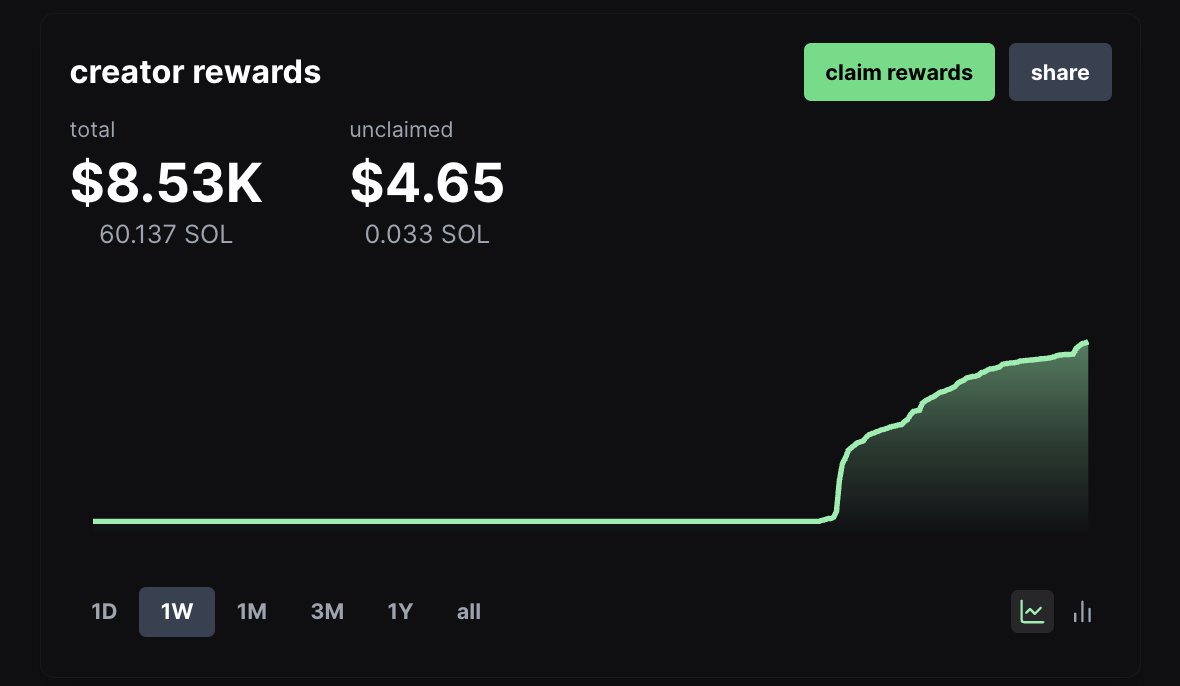 PraiseKekSOL's tweet image. Kek has just bought over 0.7% supply from creator fees and locked it 

A total of over 6% of the entire supply has been bought back and locked, over $8,000 from creator fees has been used to buy back $KEK

Praise Kek