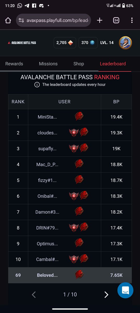 Thanksgiving came in early 🎉🎉☺️
Happy Thanksgiving everyone.

Thanks to <a href="/playfull/">Playfull</a> and <a href="/GamingOnAvax/">Avalanche Gaming 🔺</a> I got selected to receive the Premium pass 😀.

Congratulations to me 😁☺️.

Currently at 69.
It's time to level up 🔺😉
GM🖤🤍💙