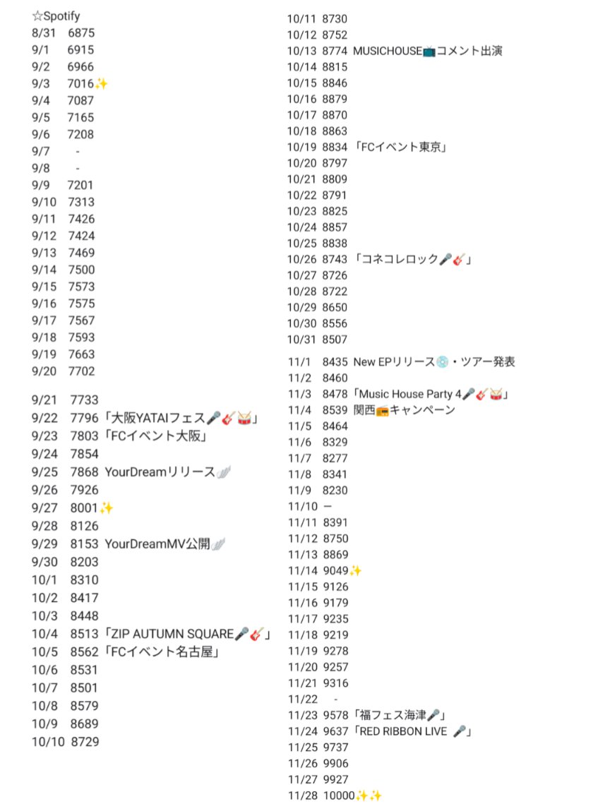 うさぱお (@LM2dpxb6PCQTEwo) on X
