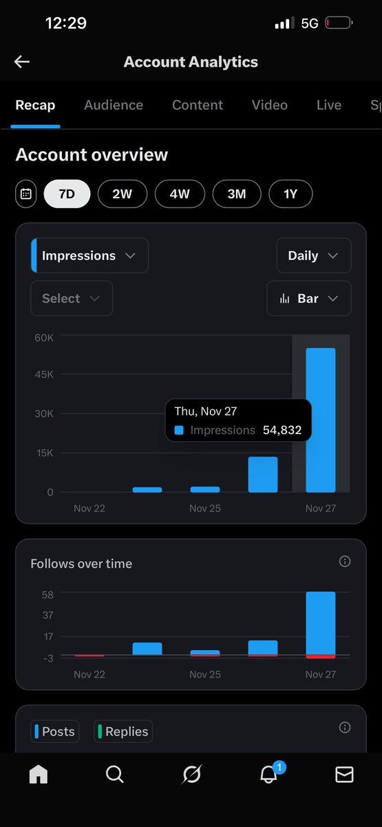 cryptodegengr's tweet image. Road to monetisation DAY 1

“If you reply i am following you”

Can we get to 100 followers by the end of the day?