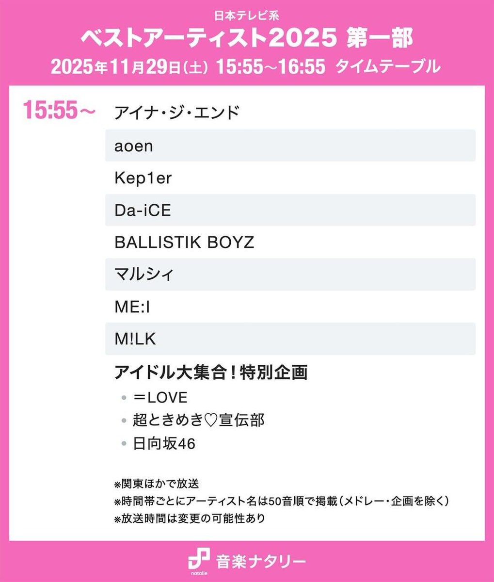 🌹coharu🌹 (@coharu535736) / Posts / X