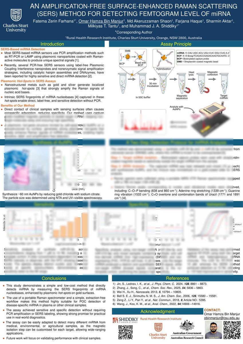 Shiddiky Lab (shiddiky.com) is Glad to Congratulate Omar Hamza for being the Best Poster Presenter at <a href="/CharlesSturtUni/">Charles Sturt University</a>'s HDR &amp; Honours Symposium 2025 !!!

<a href="/Shiddiky_Aus/">Muhammad J. A. Shiddiky</a> 
#SERS #RAMAN #miRNA #mashaon #ShiddikyLab