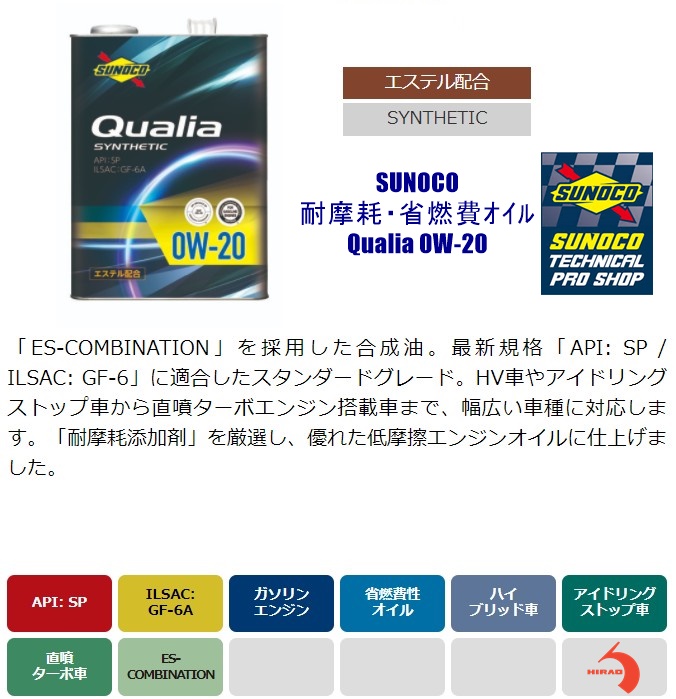 法人オイルキープ会員様
ダイハツ・ハイゼット 新車ご成約後から初の車検整備でご入庫頂きました。

今回の整備内容
・エンジンオイル交換（SUNOCO Qualia 0W-20）
・ブレーキフルード交換
・各部 分解清掃・調整作業

新車からの大切なメンテナンスをお任せいただき、心より感謝申し上げます🍀