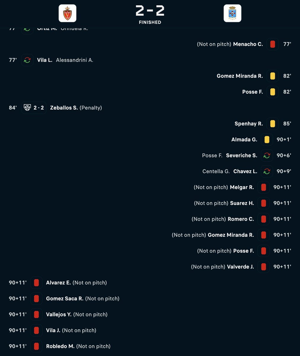 GoalsXtra's tweet image. Total 12 red cards!!!