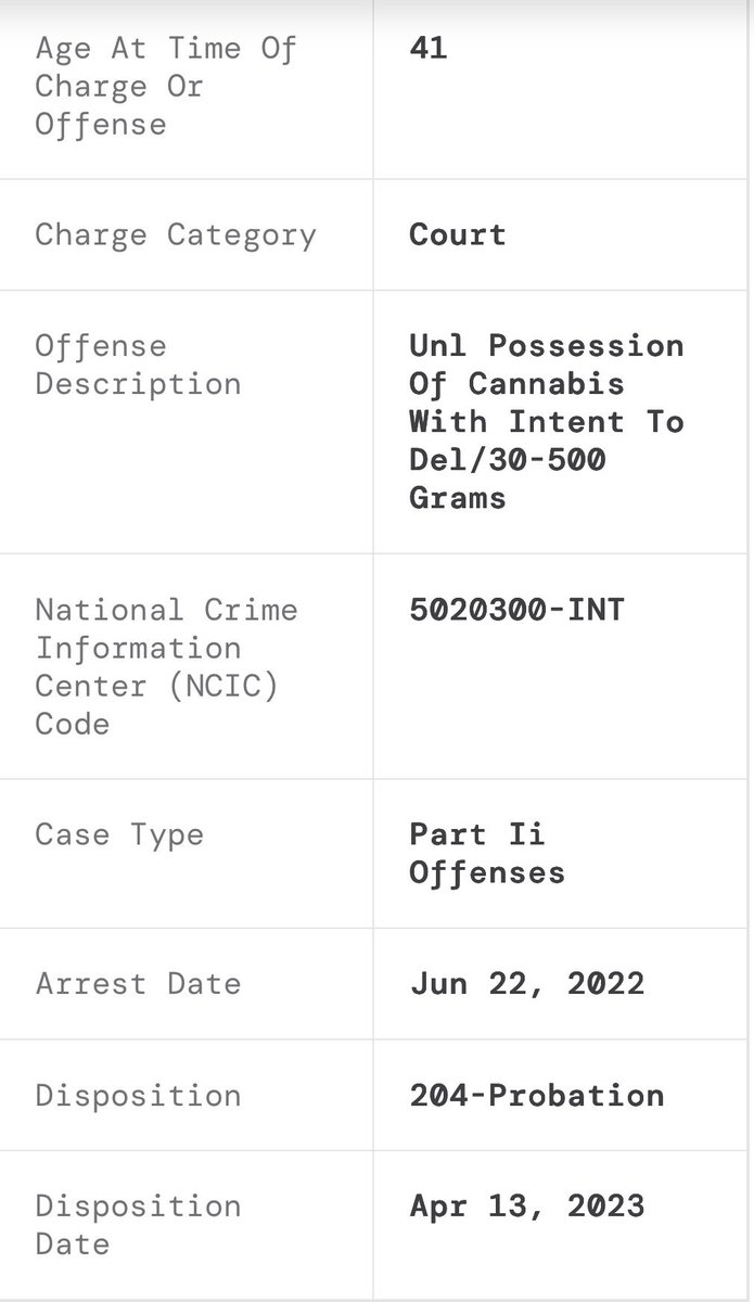 iammissjinxed's tweet image. Your dad is a drug dealer.