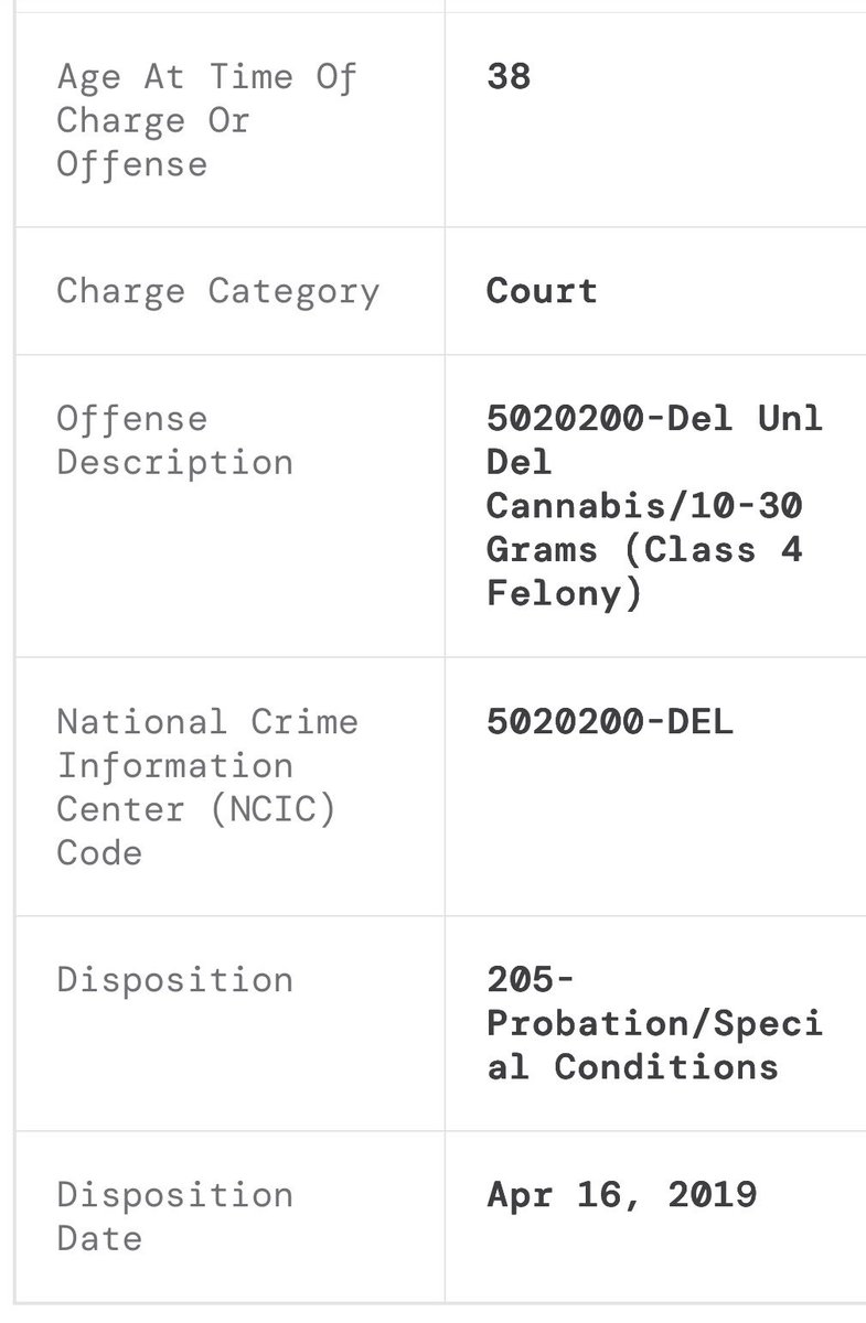 iammissjinxed's tweet image. Your dad is a drug dealer.