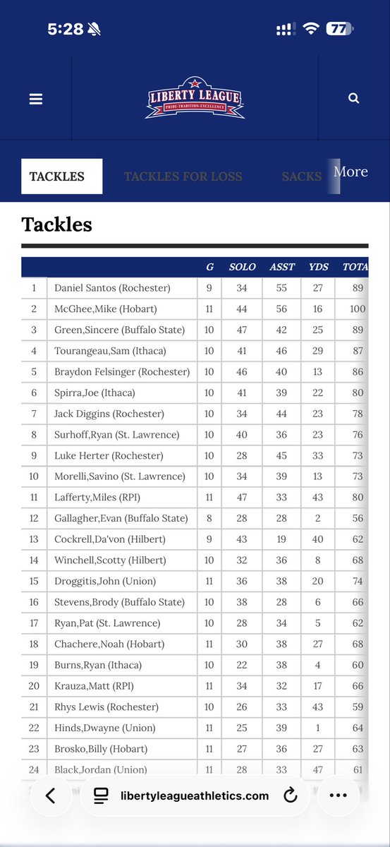 Billy Brosko tweet media