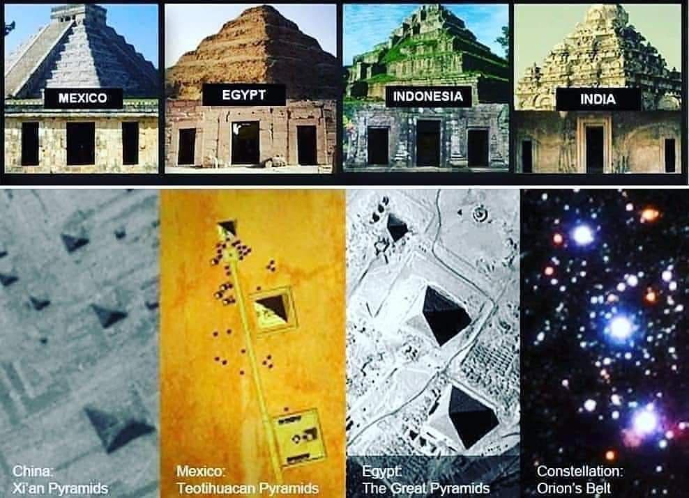The Reptilian Orion–Pyramid Connection:
Who Actually Built the Pyramids:
The larger pyramids were built by the "Confederation of Planets" approximately 10,600 years ago [≈8,600 BCE]. 
What is the Confederation of Planets:
They are a vast alliance of thousands of fourth, fifth,