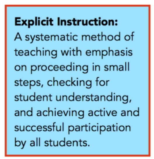 BirstallAcad13's tweet image. Today’s #PeerReview with @Coppiceprimary  &amp;amp; @DeeplishPA focused on how well Explicit Instruction is embedded at BPA &amp;amp; what we need to do to increase impact. Thank you to colleagues for an insightful day. We look forward to the IC workshop on 7 stages &amp;amp; the gradual release model