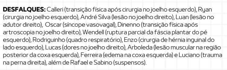 A lista de desfalques do São Paulo só aumenta.