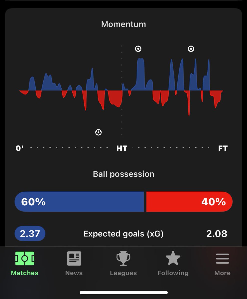 CFC_Renzo's tweet image. Liam Fucking Rosenior💙✨

3 steps ahead of Marescuck

2 years in and bald prick still can’t beat Palace

“But but but but Palace is too strong they beat Liverpool 🤡”

Levels to this game