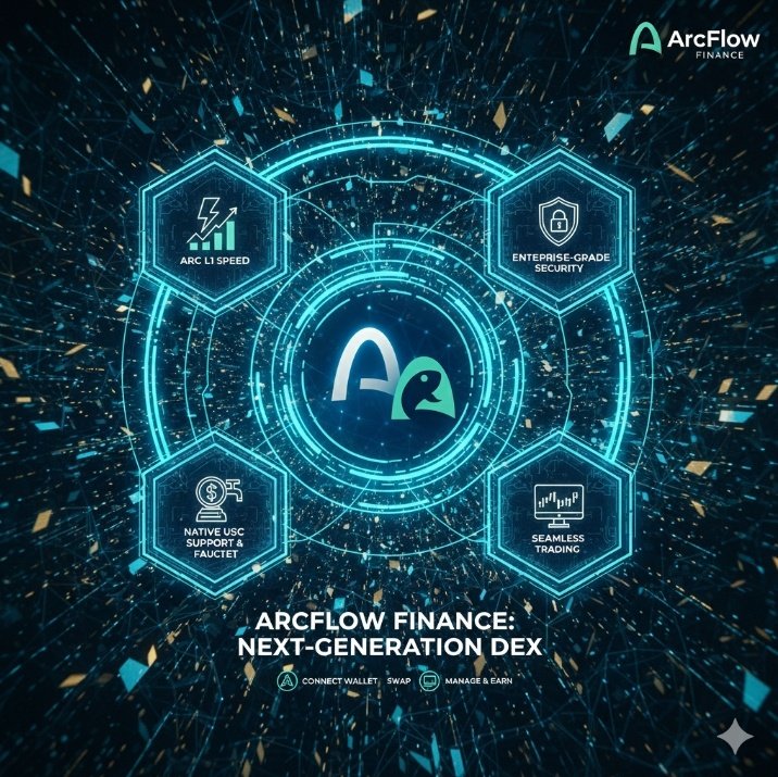 umar_nasir55569's tweet photo. Experience DeFi without limits with ArcFlow Finance! ✨ Benefit from Arc L1's blazing speed, native USDC support, and a secure, seamless platform built for the next generation of decentralized exchange.#ArcFlowFinance #LimitlessDeFi #NextGenDEX @plortalai @ArcFlowFinance https://t.co/YSQRjP1nXb