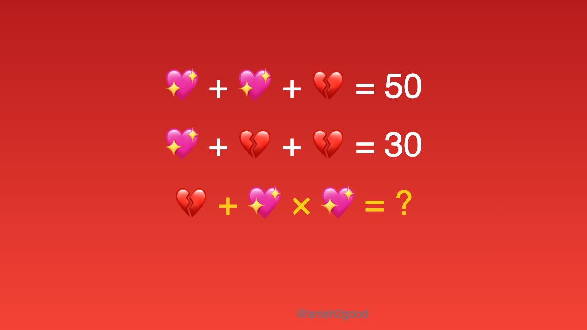 anish2good's tweet image. 💖 + 💖 + 💔 = 50
💖 + 💔 + 💔 = 30
💔 + 💖 × 💖 = ?

Can you find the answer? Comment your answer before scrolling 👇

#Math #Puzzles #MathTwitter #STEM #BrainTeaser