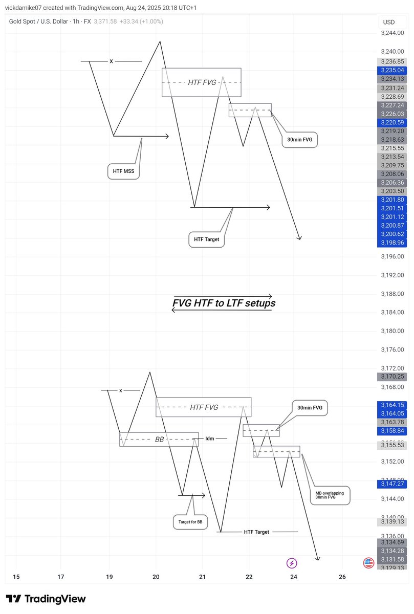 Jayden_FVG🥇 tweet media