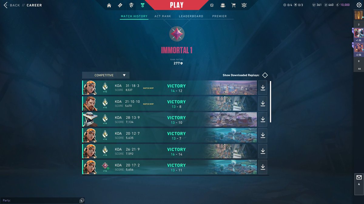 15 puntos max 🥀🥀🥀