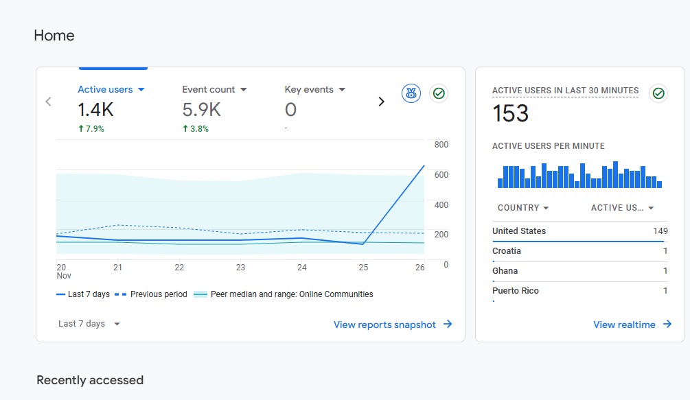 Jonathan Kofi Donkor tweet media