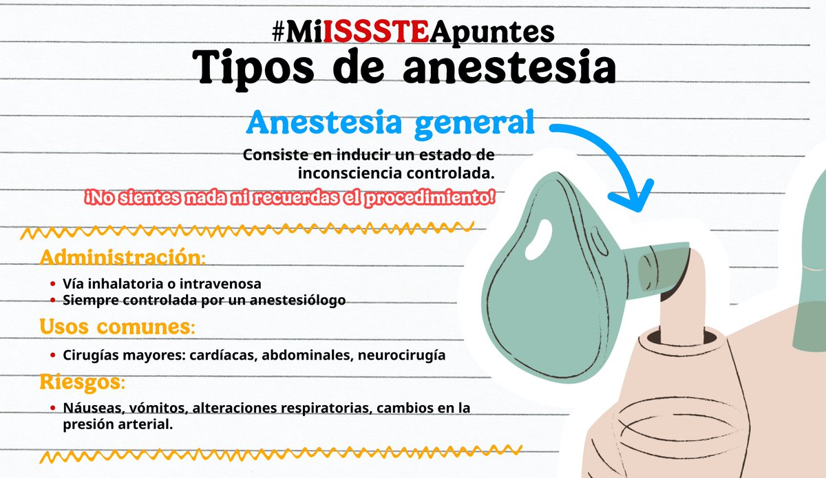 ISSSTE_mx's tweet image. 💉 La #anestesia no es igual para todos. 🩺

#MiISSSTEApuntes | Desde dormir por completo 💤 hasta adormecer solo la zona a intervenir 🦵, cada tipo cuida tu bienestar de manera diferente. 😉

Tu cuerpo y tu conciencia se mantienen en equilibrio, mientras los especialistas se…