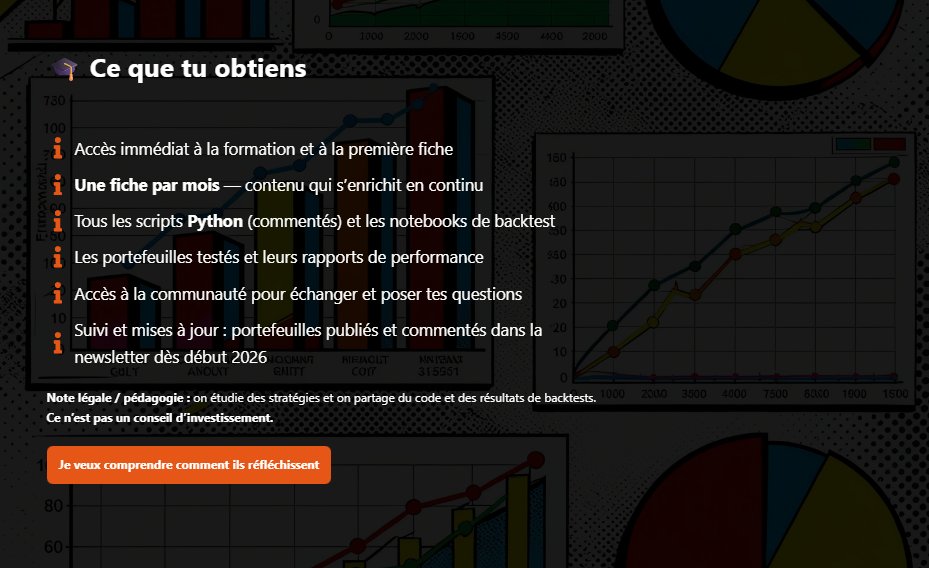 NotionRaphaxelo's tweet image. 🧪 Pourquoi “Labo” ?

Parce qu’ici, on ne “devine” pas les marchés.
On teste.
On mesure.
On code.
On comprend.
Bref : on arrête les paris, on commence la méthode.