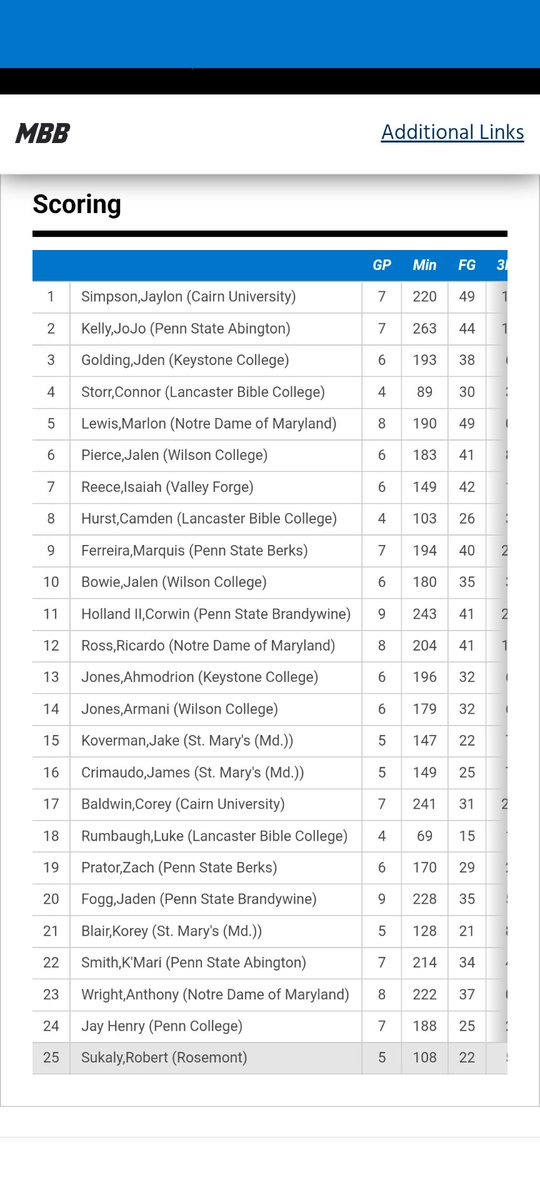 Rob Sukaly tweet media