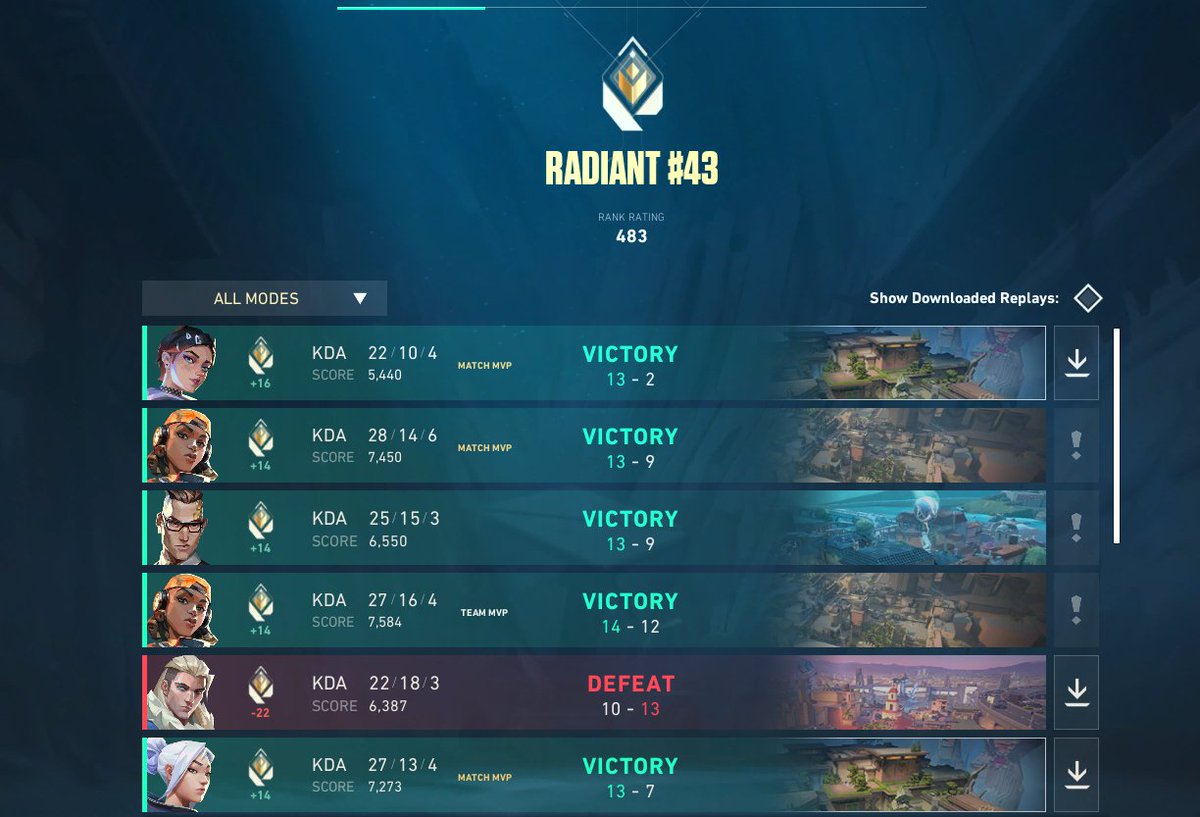 IMocrox's tweet image. top 50 vamo a pushiar el top 9