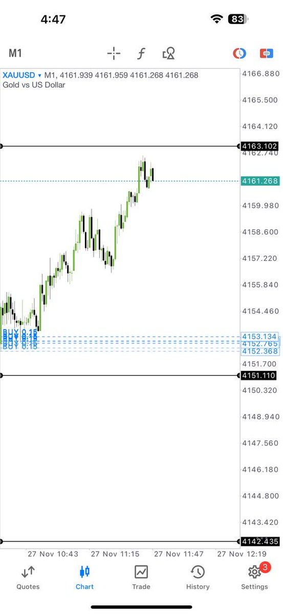 GoldWarner600's tweet photo. #XAUUSD #Gold 

TOTAL 500 PIPS IN A SINGLE DAY!

WATCH ME TRADING $XAU EVERYDAY!👇👇

https://t.co/BY62sNCOaY
https://t.co/BY62sNCOaY https://t.co/tEFQUruzKO