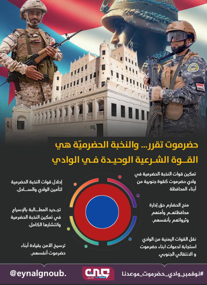 لن تمر مشاريع الاخونج التي تروم استهداف الجسد الحضرمي، امام ابطال قوات النخبة الحضرمية والقوات المسلحة الجنوبية وخلفهم شعب الجنوب الجبار..
#نوفمبر_وادي_حضرموت_موعدنا