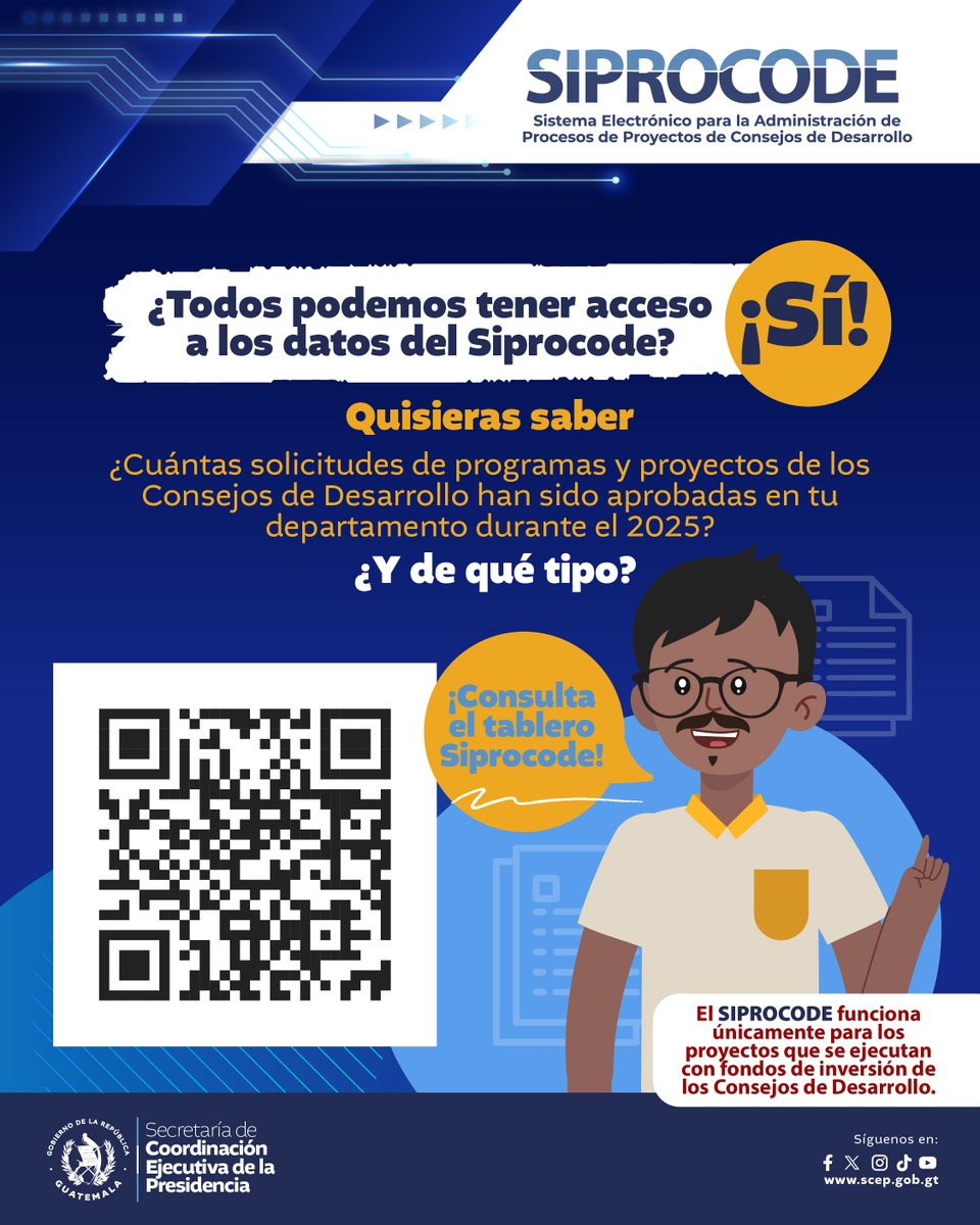 Tú puedes tener acceso a los datos del #Siprocode.

Entérate de cuántas solicitudes de programas y proyectos de los Consejos de Desarrollo han sido aprobadas en tu departamento durante el 2025.

#TransfiriendoPoderalaGente
