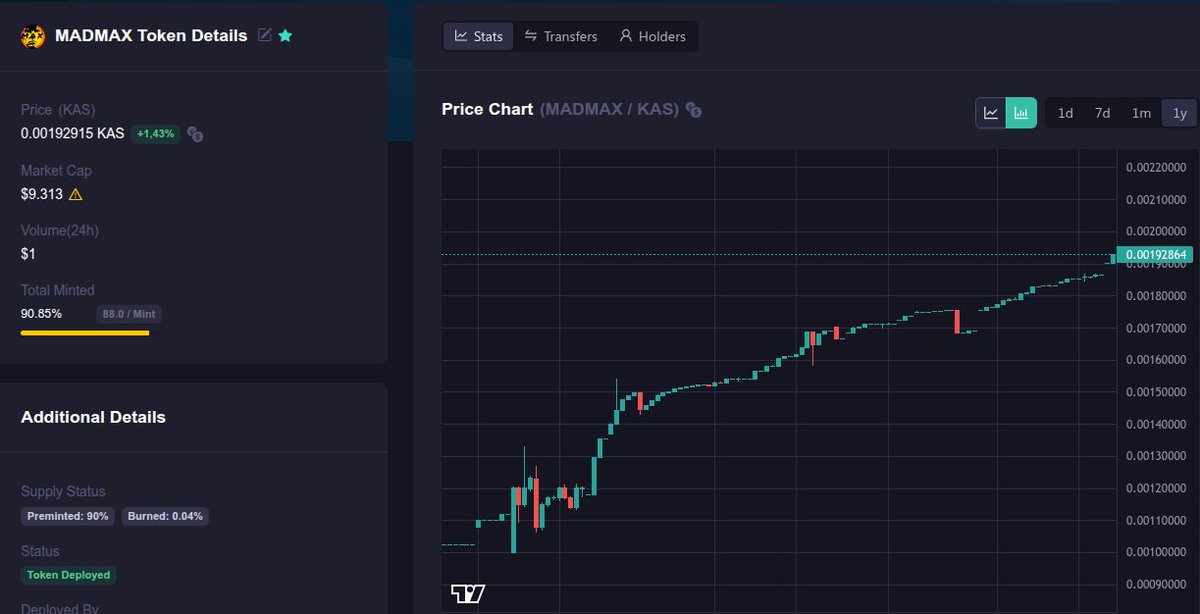 Original $MadMax Memecoin - $Jumbo $Eagles tweet media