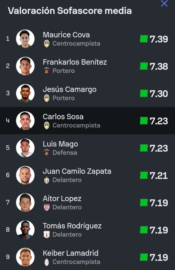 Pana FUTVE 🇻🇦 tweet media