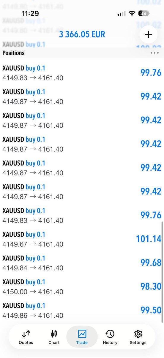 Alex_Fxsignals's tweet image. 💥 +152 PIPS IN THE BAG!
📊🔥 Market gave us the move — and we took it all!
Don’t miss the next win… JOIN NOW!
👉 t.me/WallimfreeSign…
#ForexSignals #Gold #Pips #XAUUSD