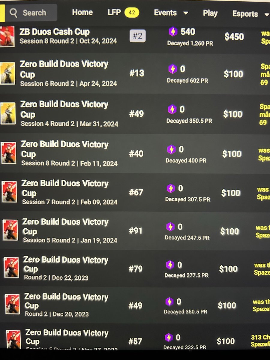 Spazefieldd's tweet image. LFD Zb Console Vcc All Regions

Several wins in Duo victory ccs
2nd last Eu Zb duo cc (900$)
2nd last Eu Zb duo ccc (1400$)
4x Ps Zb Finals

Dm