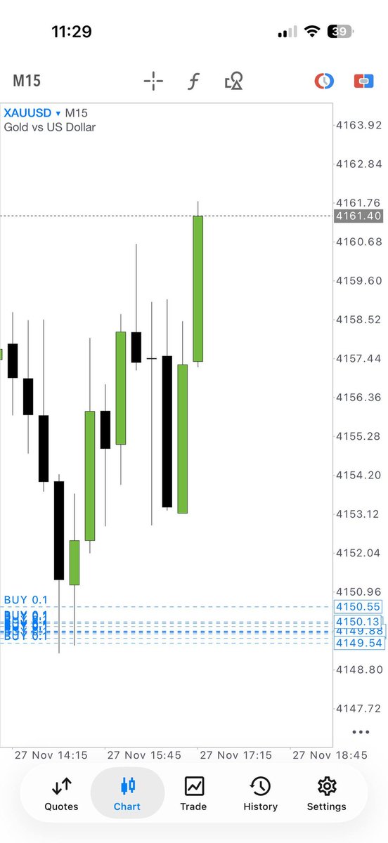 Jack_Fxs's tweet image. 🔥 Another Profit Secured — +155 PIPS!
📈💰 Market moved exactly as predicted!
Stop wasting time… JOIN NOW if you want real results 
👉 t.me/WallimfreeSign…
#Forex #Pips #Profit #XAUUSD #TradingSignals