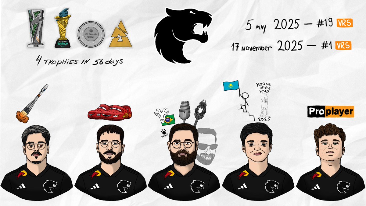 csgofast_x's tweet image. This is the way🐈