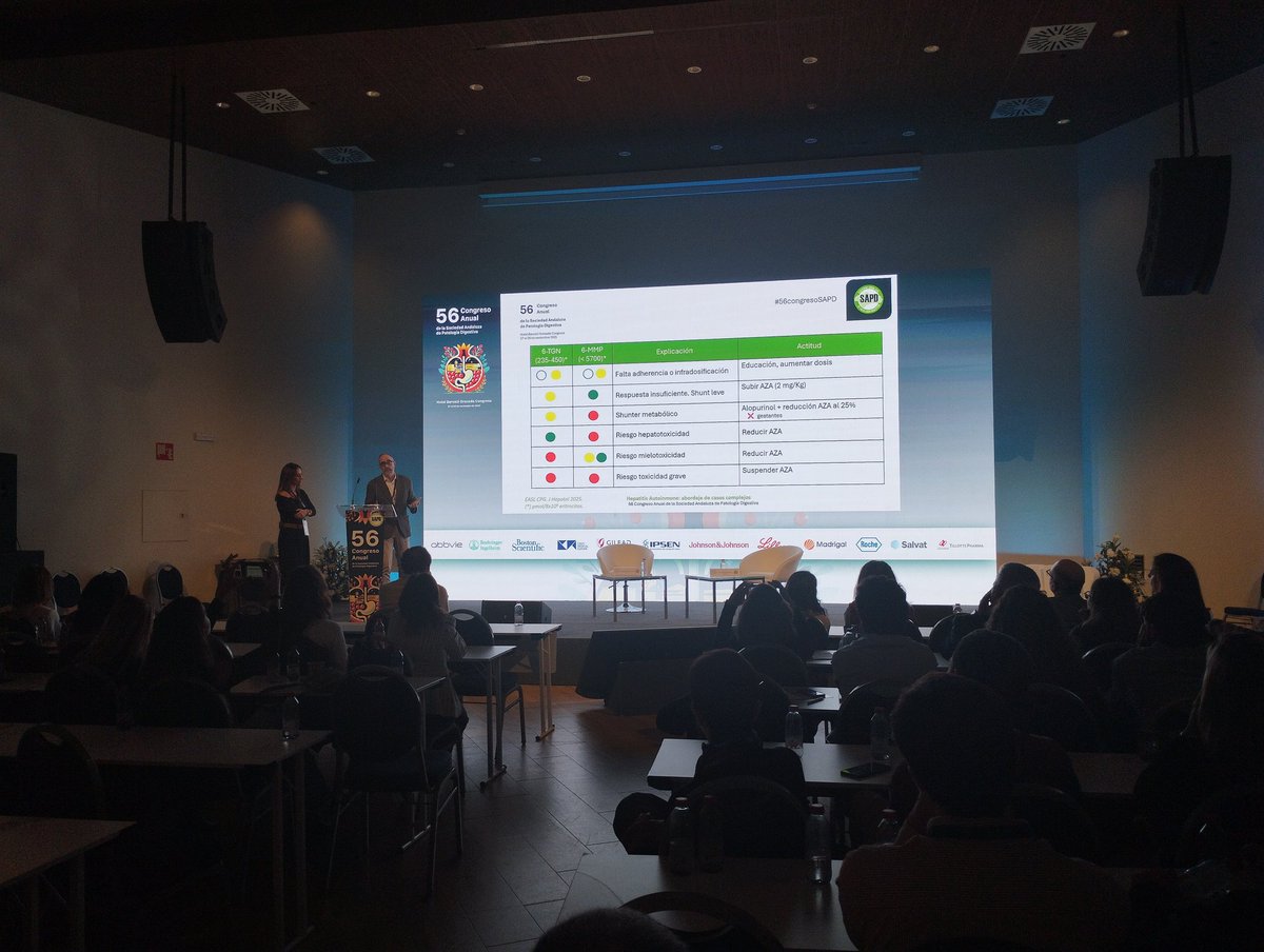 Manejo de casos complejos de hepatitis autoinmune, modera <a href="/herrera_gema/">G. R. Herrera</a> del <a href="/hujuanramon/">HU Juan Ramón Jiménez</a>, ponente <a href="/RosalesDigestiv/">José Miguel Rosales Zábal</a> #GAH <a href="/ASCostadelSol/">Área Hospitalaria Costa del Sol</a>  #56congresoSAPD