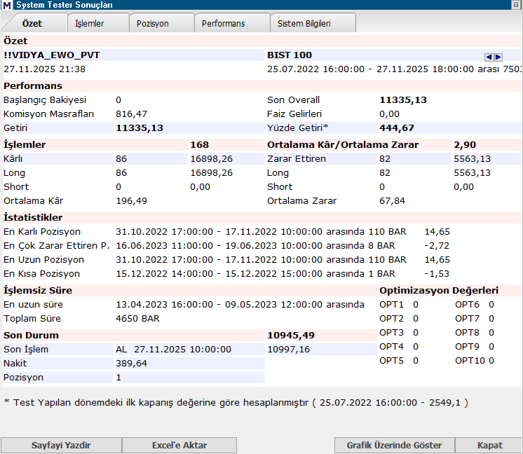 algotrader06's tweet image. Herkese iyi akşamlar. Ne zamandır pivot destekli VIDYA+EWO sisteminin sonucunu paylaşmamıştım. Son dönemki testerede belki para kazandırmamış ama üzmemiş de. Optimizasyon yok, 6 aydır, endekste, 60dk periyotta takip ediyoruz.
#borsa #sistem #algotrading
