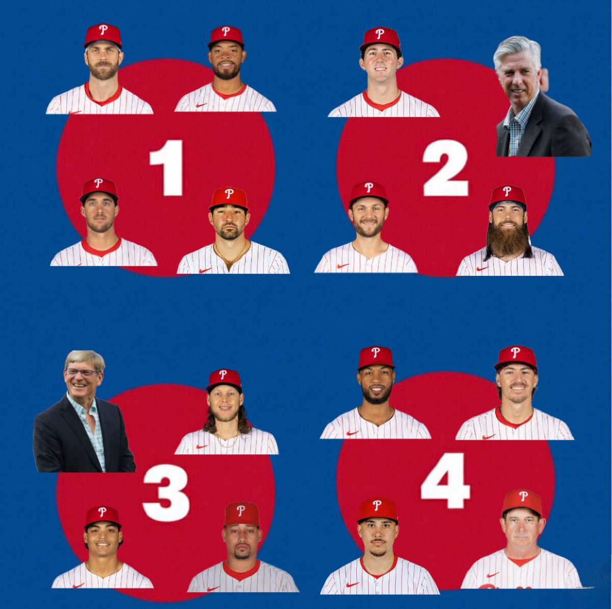 Phillies Central tweet media