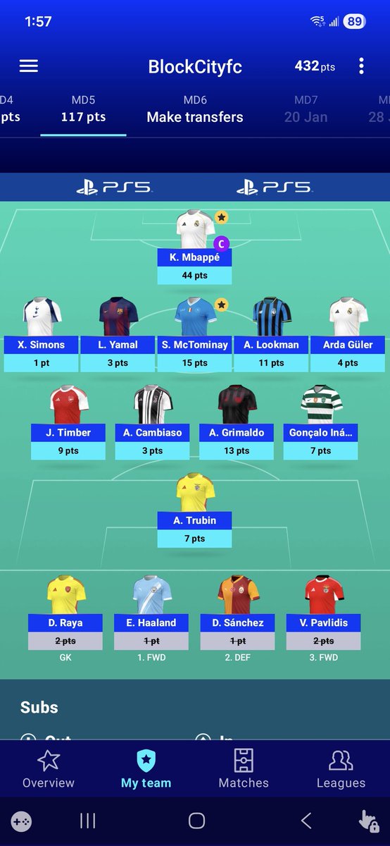 Matchday 5 success 

117 points 
🌎 101k ➡️ 26k

Went from 380k to 26k in last 2 weeks . 
#UCLFantasy