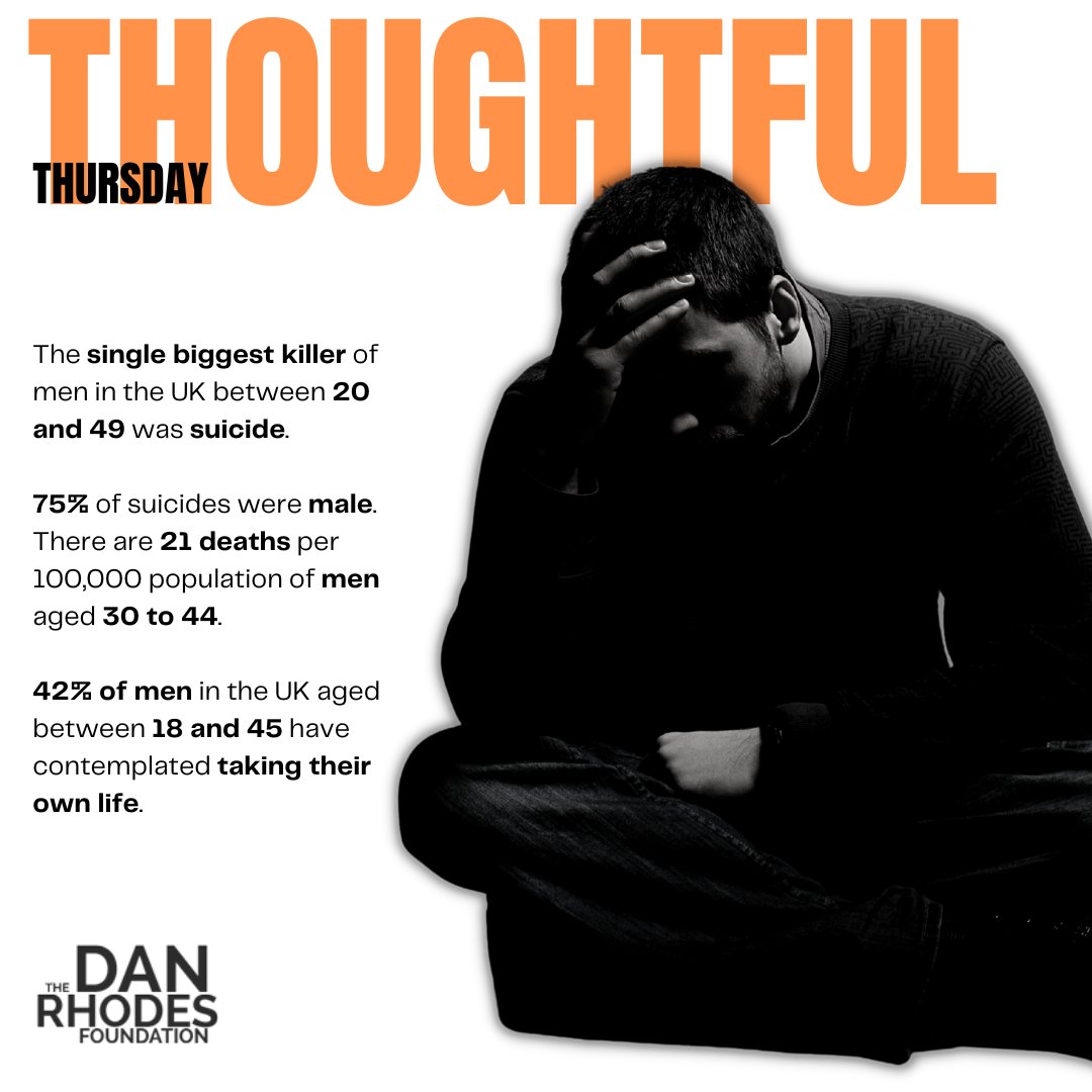 Suicide is still one of the biggest killers of men. We can all do something to help by talking more and checking in on our friends